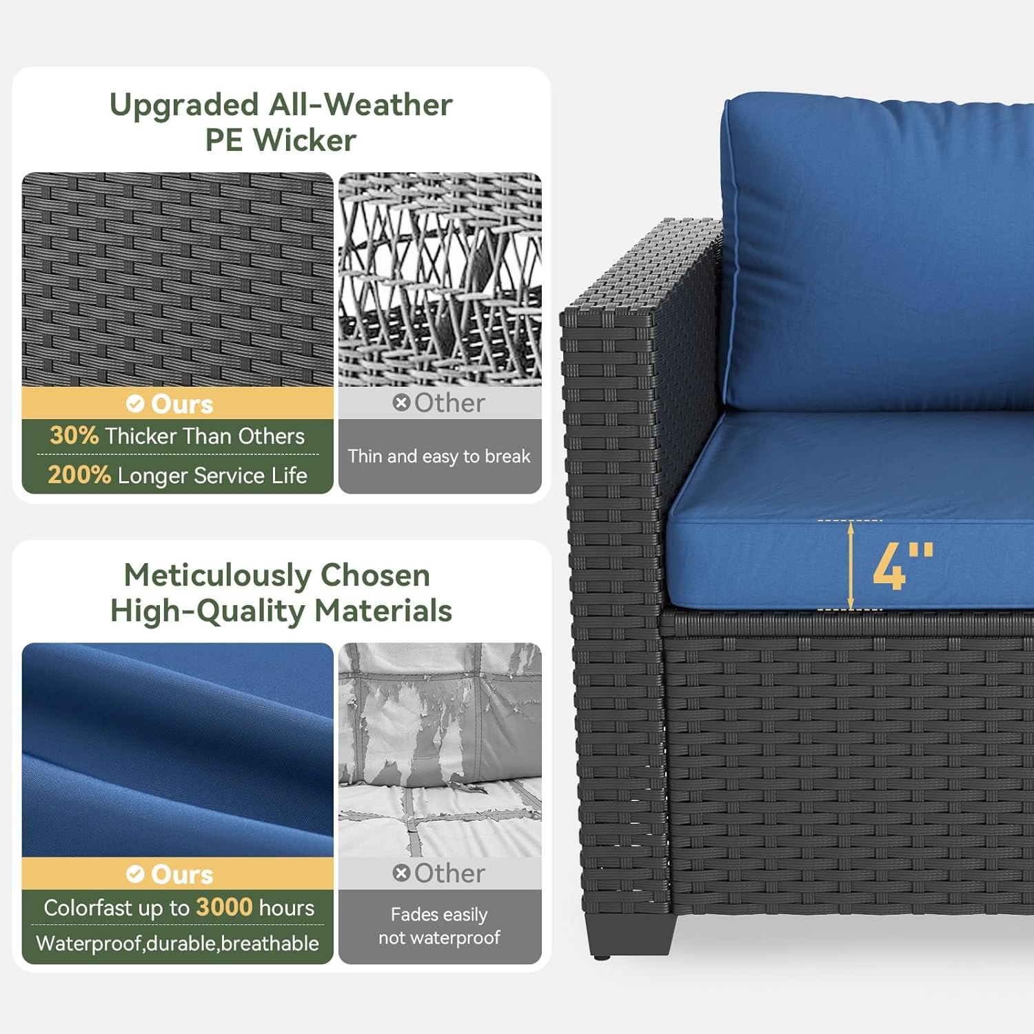 Navy Blue Outdoor Sectional So - Outdoor Furniture Set With Fire Pit review and price